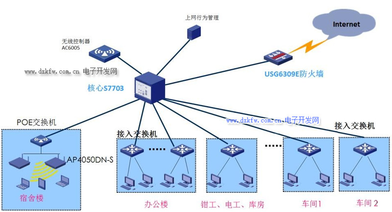 提升您的网络形象：与值得信赖的 SEO 优化网络公司建立强有力的在线影响力 (提升您的网络安全能力)