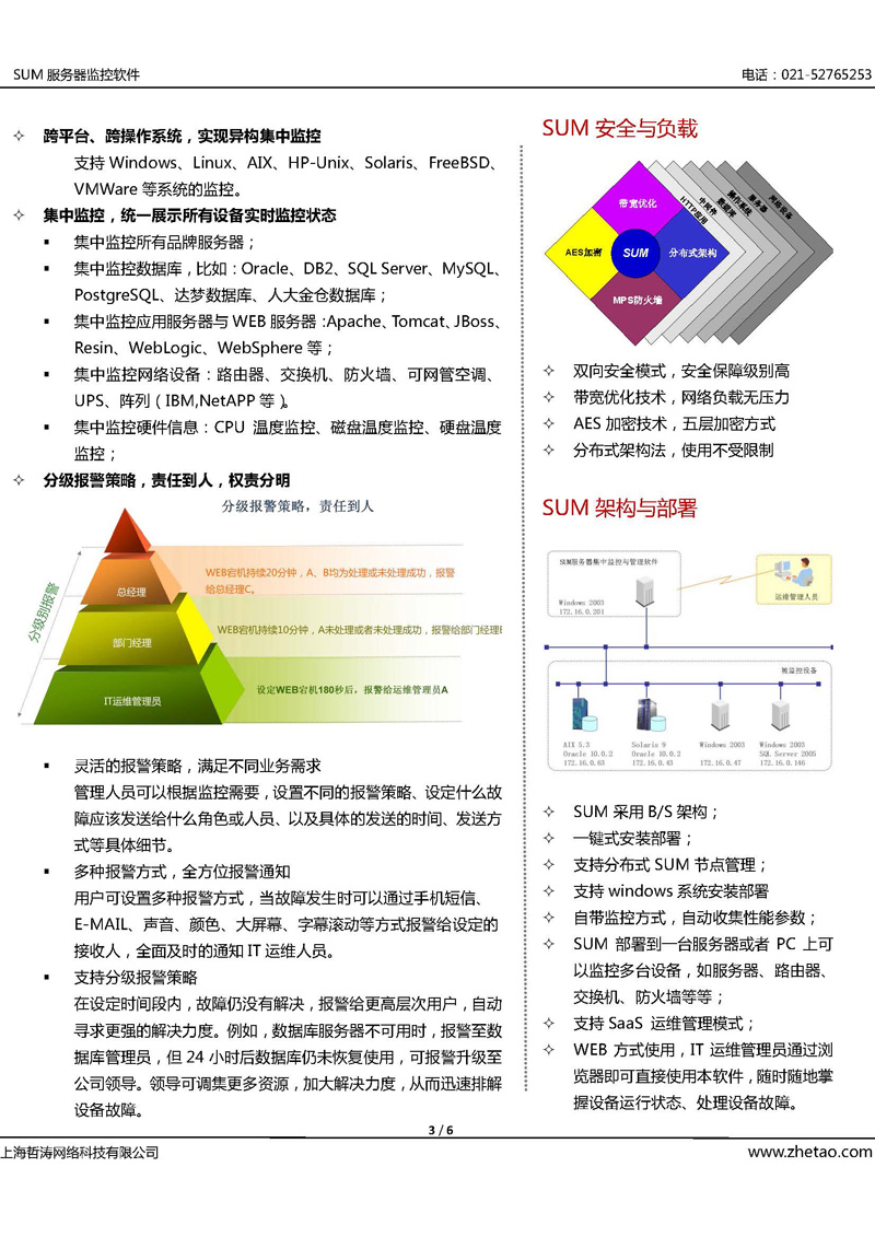 全方位整站优化策略：提升网站排名和流量 (全方位作战)