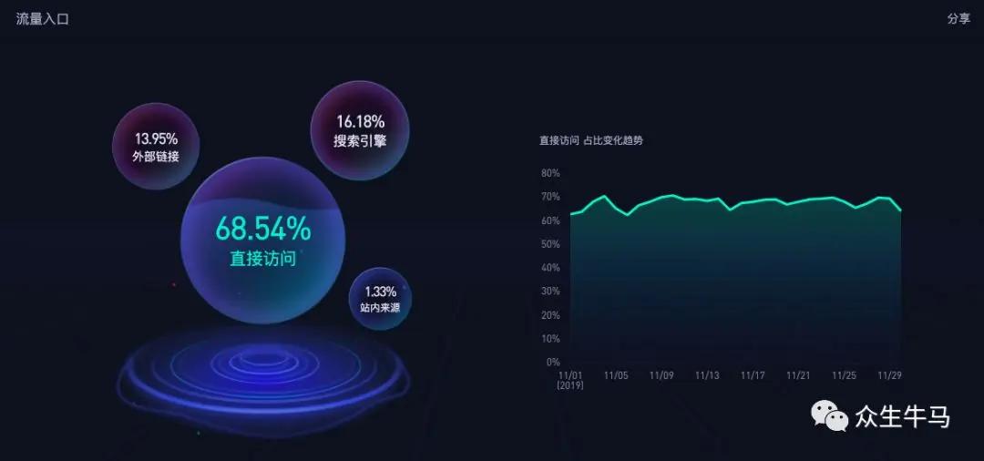 搜索引擎关键词优化：提升网站可见度和流量的必备指南 (搜索引擎关键词)