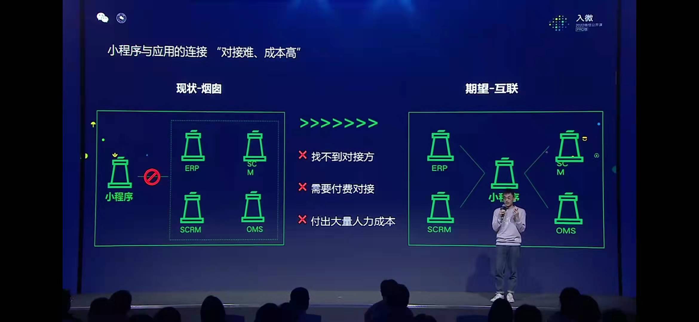 凡科网微信小程序：助力企业转型，拥抱移动互联网时代！ (凡科网微信小程序是免费吗)