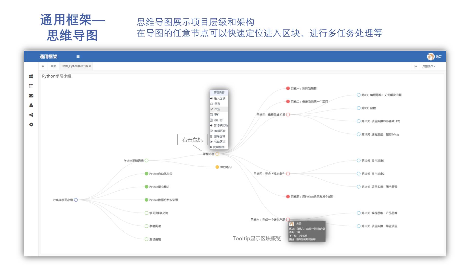 利用现代框架构建强大的网站：探索各种网站开发框架 (利用现代框架的好处)