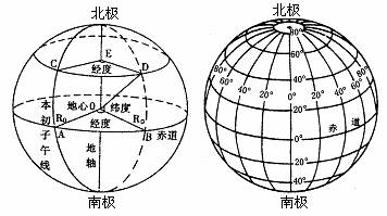 利用直观的平台，运用专业级的 SEO 技术，提升网站性能 (利用直观的平台有哪些)