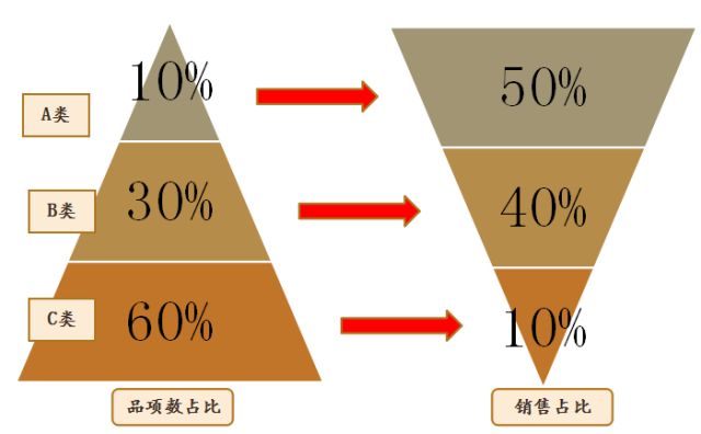 优化技术精粹：全面提升网站速度、排名和用户体验 (优化技术精粹是指什么)