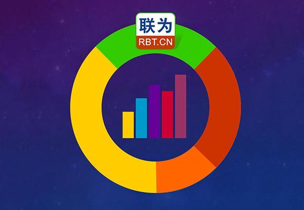 掌握排名优化的利器：选择顶级的关键词优化公司 (做排名优化)