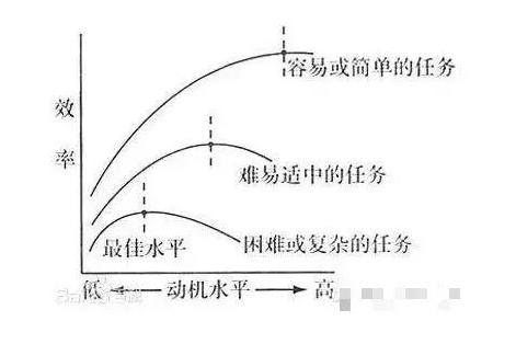 塑造网络影响力：百度优化公司为您量身打造在线成功之路 (塑造网络影响因素分析)