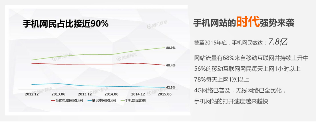 盐城网站优化秘籍：提升搜索引擎排名和吸引目标受众 (盐城网站优化推广)