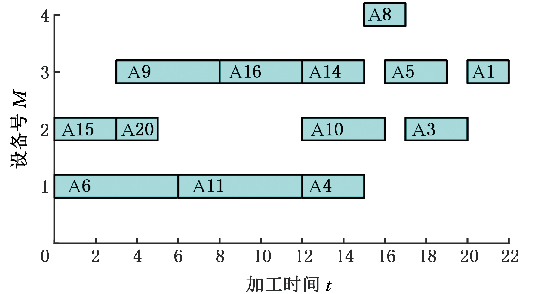 全面的优化教程：从初学者到专家 (全面的优化教育是什么)