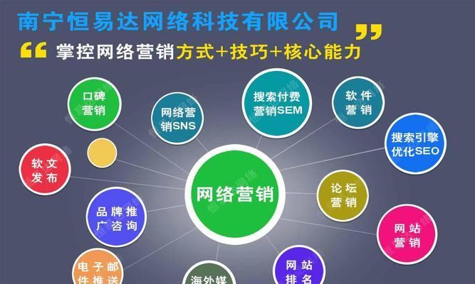 SEO 提升策略：揭秘获得顶级搜索排名的秘诀 (seo提升营销)