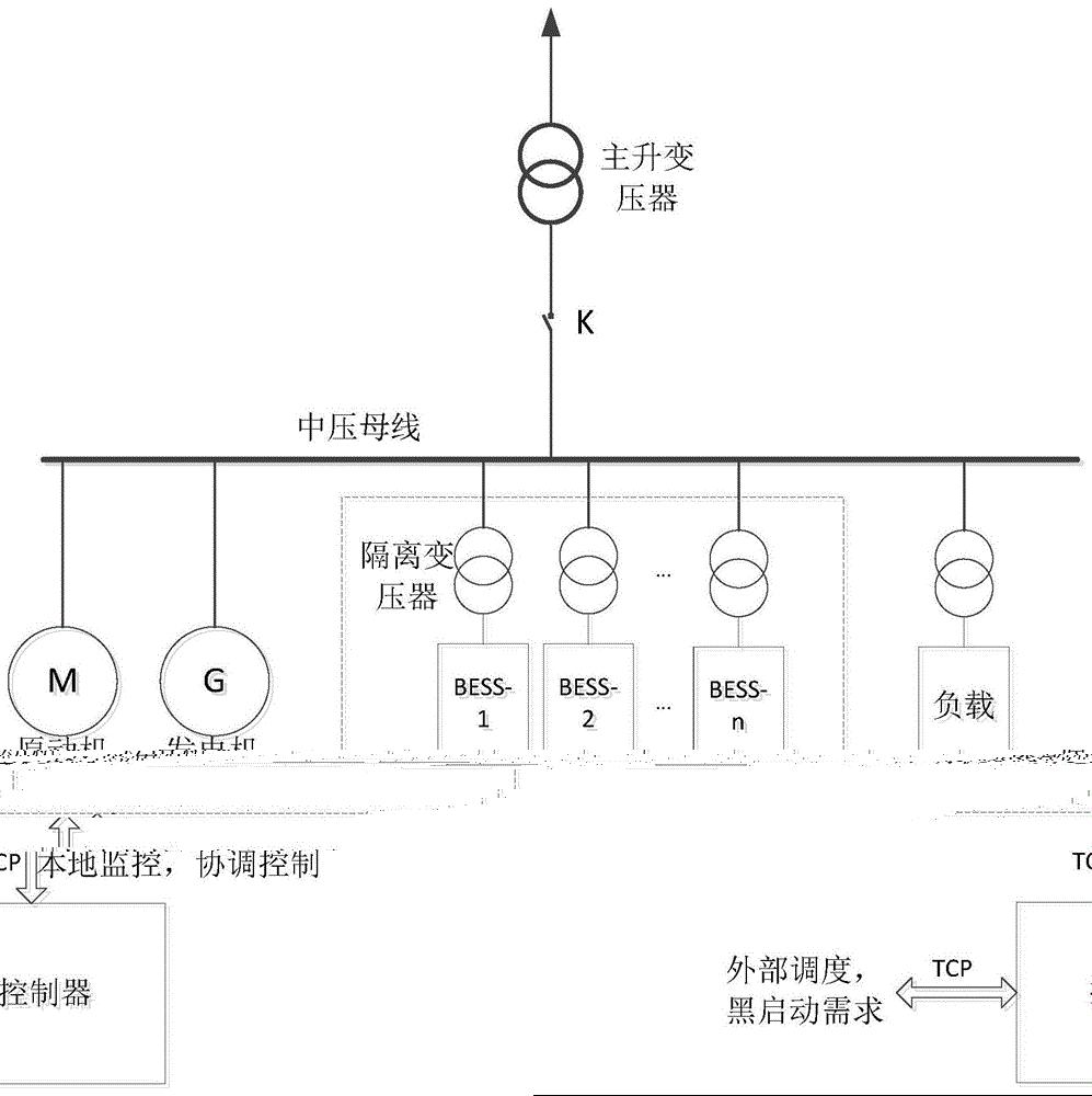 揭开黑帽SEO的神秘面纱：了解其误导性策略和负面后果 (黑帽收录)