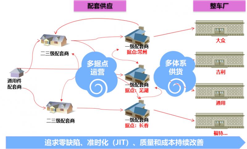 深入探索内链优化的奥秘，提升网站权威性和流量 (内部探索)