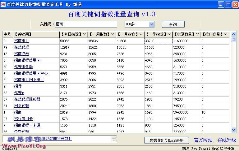 百度关键词优化软件：提升网站流量和排名的必备工具 (百度关键词优化)