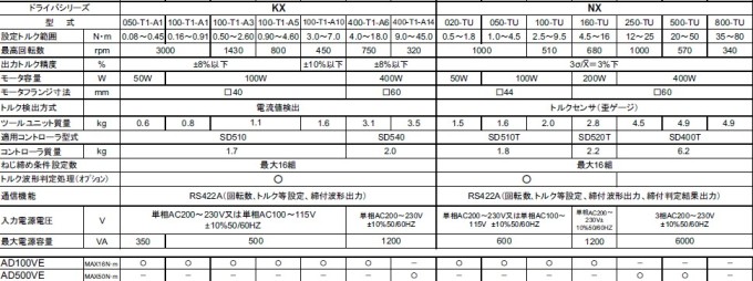 深圳网站优化排名服务：针对本地业务量身定制 (深圳网站优化seo)