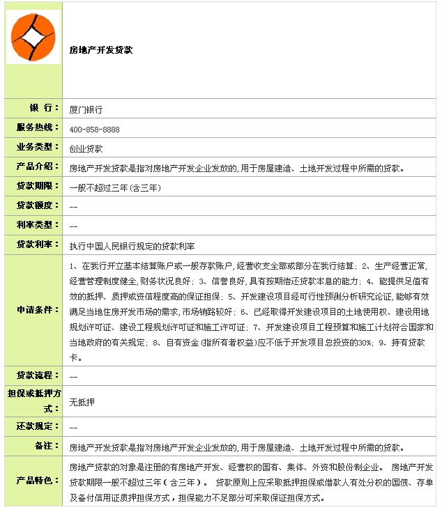 使用专业模板轻松创建令人惊叹的网站 (使用模板的各种方法)