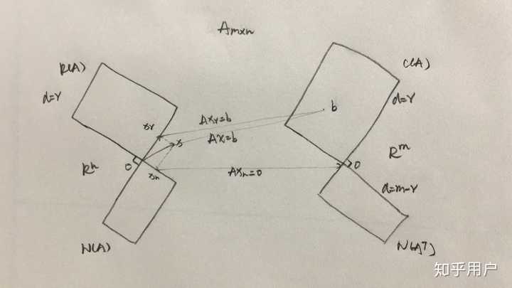 零基础也能轻松建站：网站免费制作平台，打造您的专业形象 (零基础也能轻松画出世界名画)