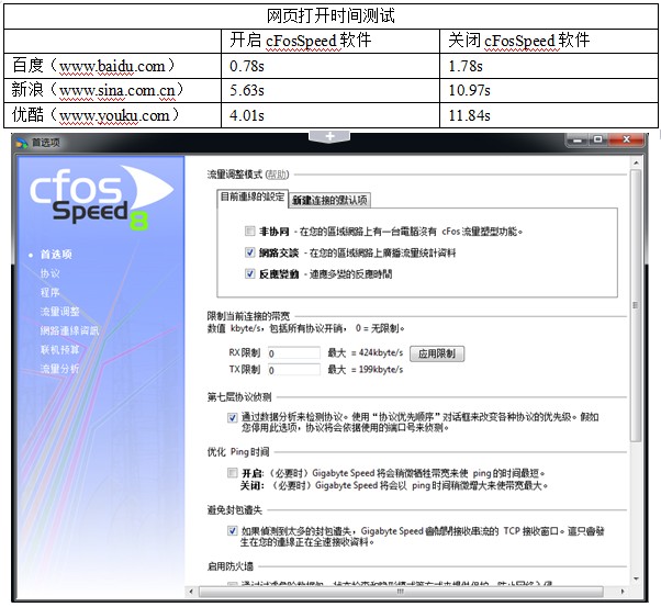 优化网络，提升用户体验：网络提升综合说明 (优化网络提升客户满意度)