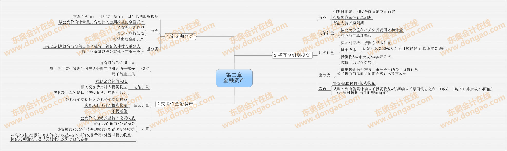 超越竞争：制定量身定制的关键词优化策略，让您的业务蓬勃发展 (超越竞争是什么意思)