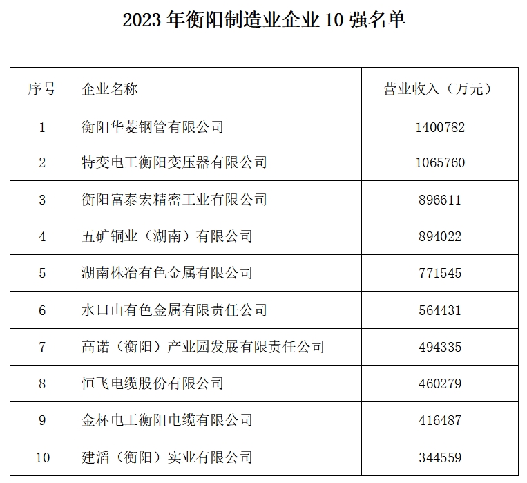 衡阳网站优化：提升网站可见度和转化率的终极指南 (衡阳网站优化设计招聘)