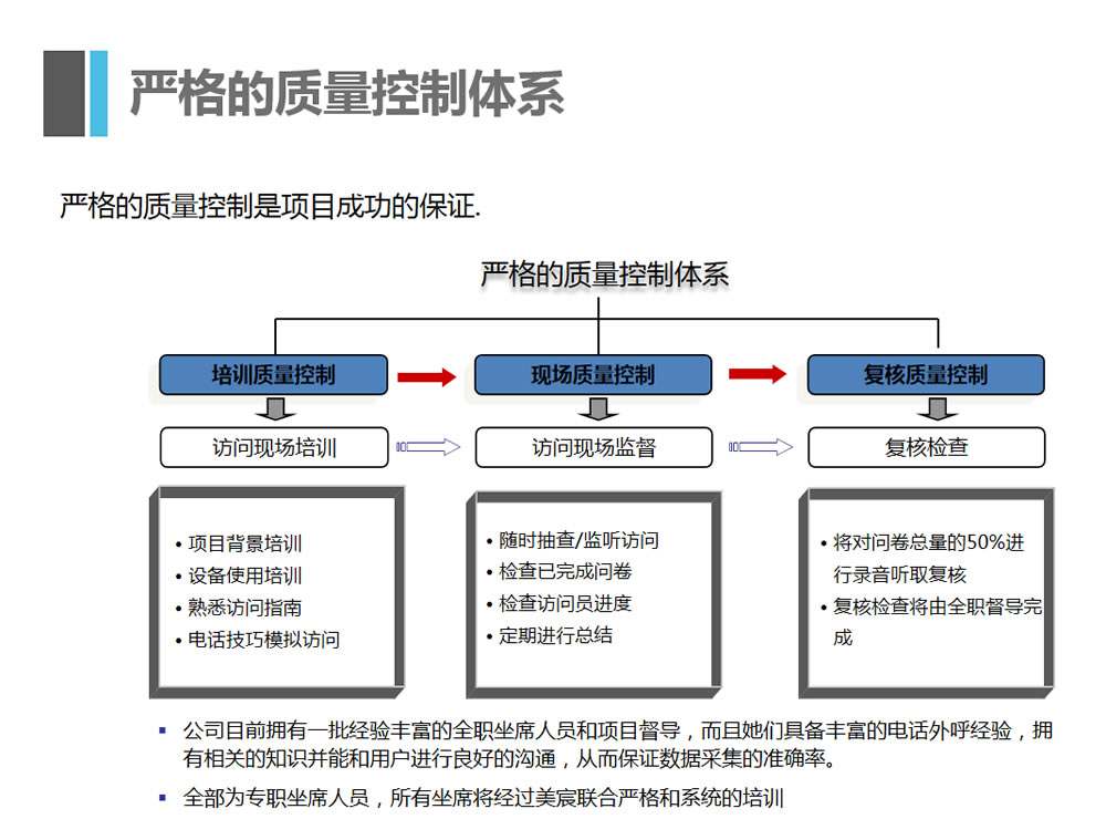 外包的优势：探索业务增长和效率提升的机遇 (外包的优势和劣势)