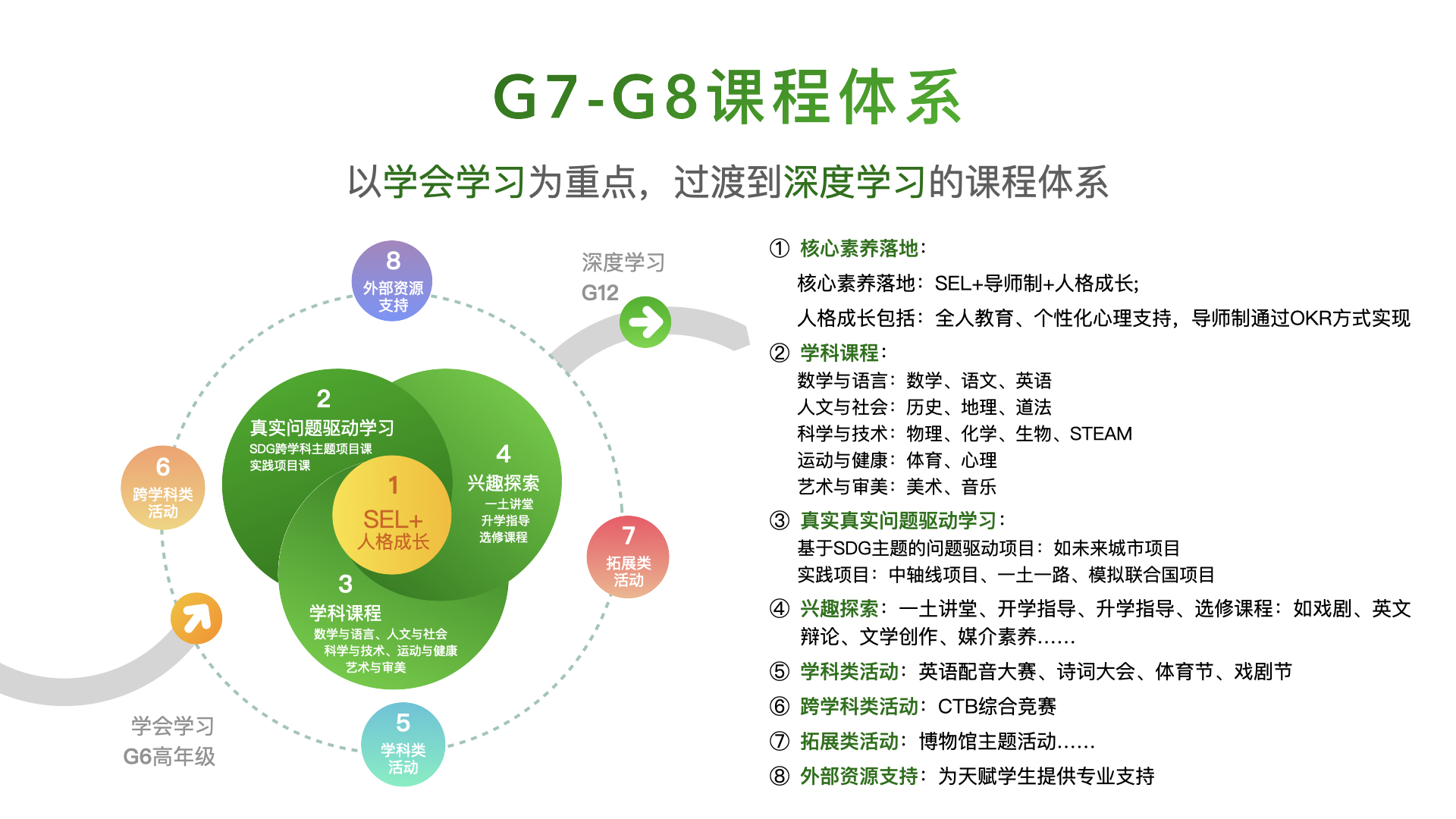 专业建设集团网站定制，为您搭建行业领先的网络平台 (专业建设管理)