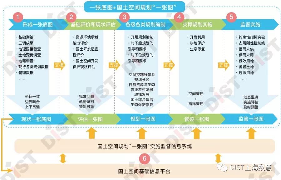 全面指南：优化您的网站以提升搜索引擎排名 (指南全面发展)