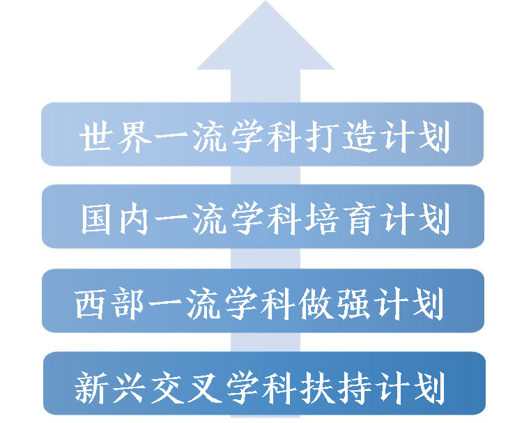 打造一个专业且引人入胜的网站：分步指南 (打造一个专业法律媒体)