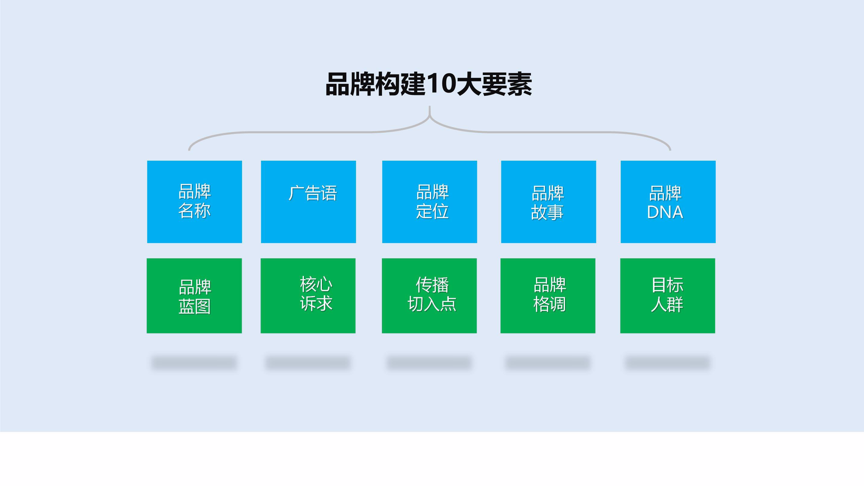 打造一个企业网站的全面成本指南 (打造一个企业的核心竞争力要通过)