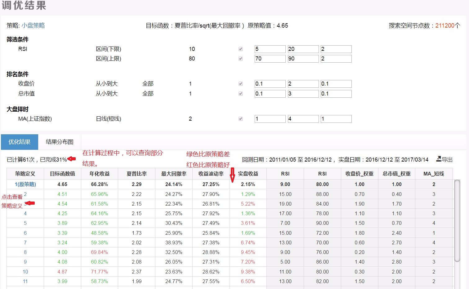 优化无忧！调教深圳网络，实现顺畅网络体验 (优化ui)