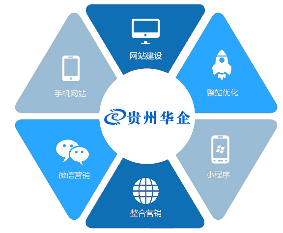 贵州网站优化：提升您的在线表现，推动业务增长 (贵州网站优化公司)