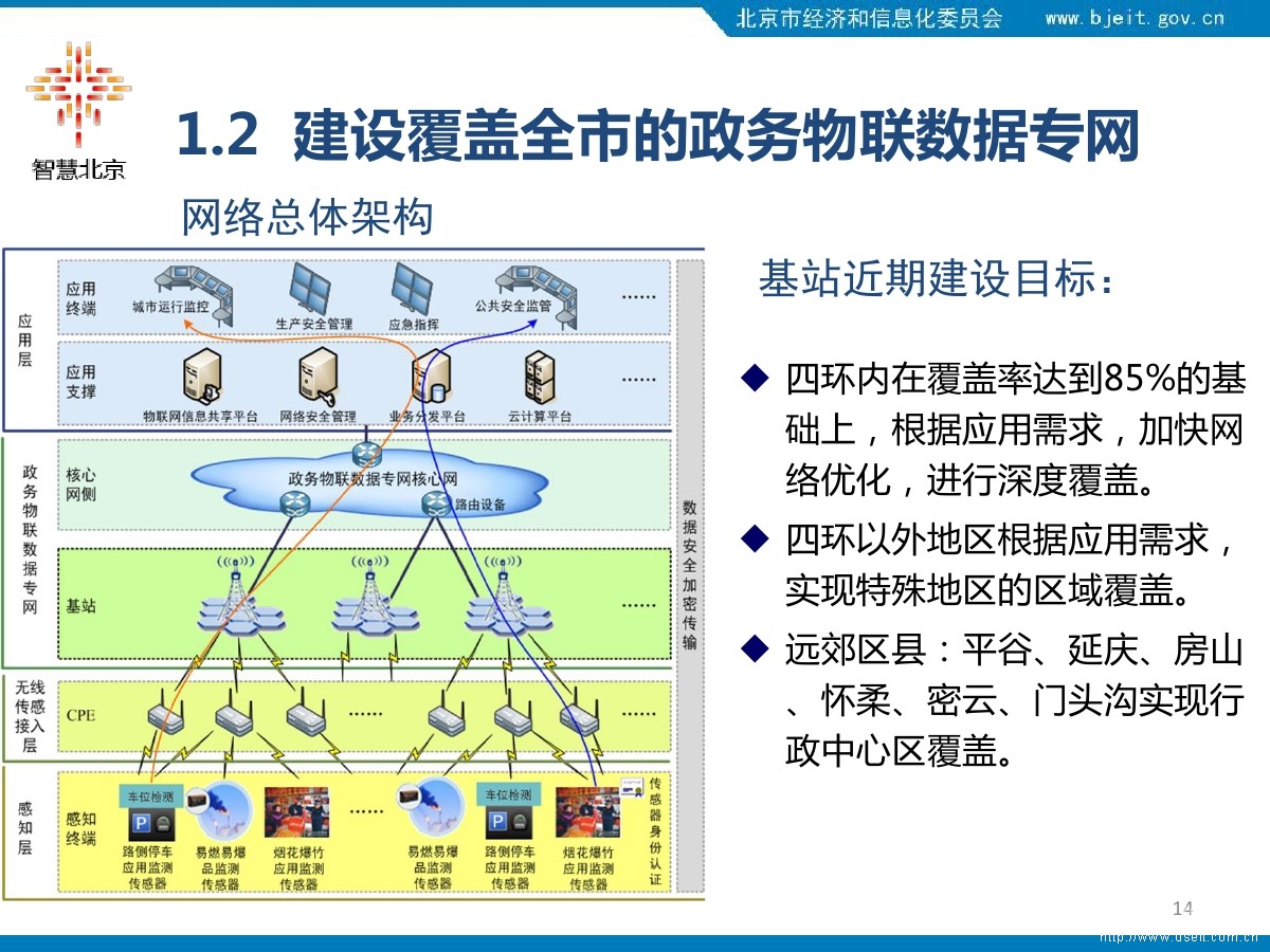 主导北京网络：深入了解针对当地受众的搜索引擎优化 (SEO) 策略 (北京网络叫什么)