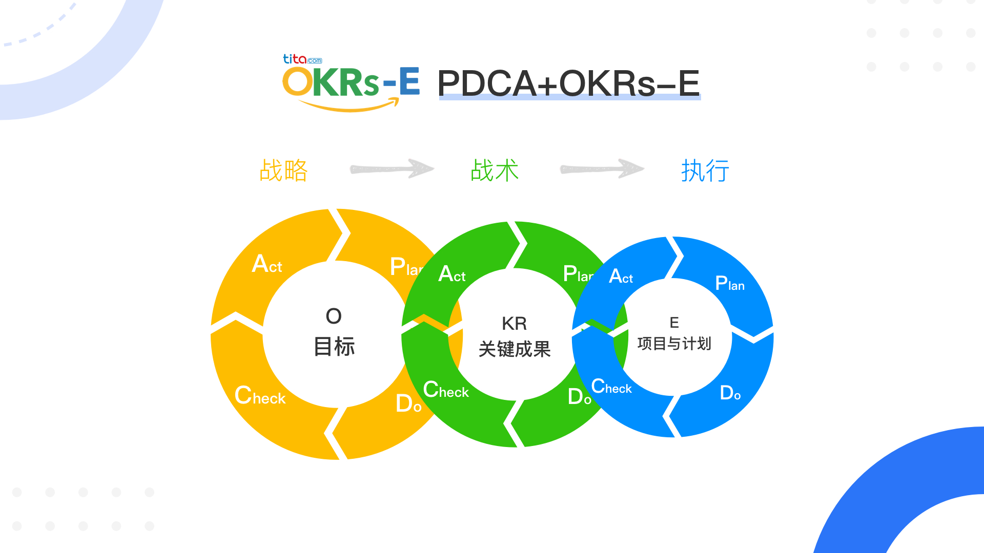 赋能企业增长：站优云优化平台全方位提升网站绩效 (赋能企业增长的意义)