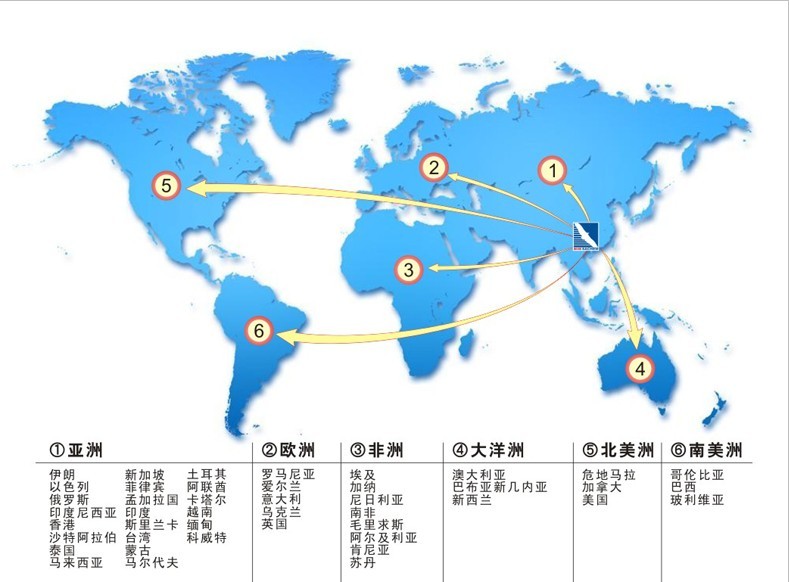 ASO关键词优化推动应用增长