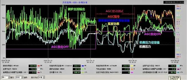 软件优化革命：提升性能、优化速度和增强用户体验的必备技巧 (软件优化方案)