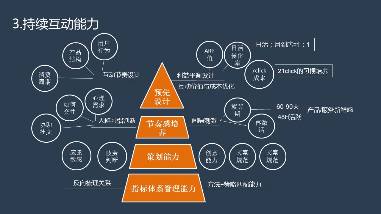 揭秘优化联盟：数字化营销的颠覆性力量 (揭秘优化联盟怎么做)