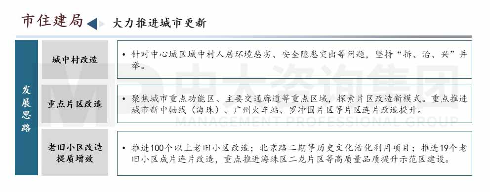 广州积极优化营商环境，吸引更多投资和人才 (广州积极优化防疫措施)