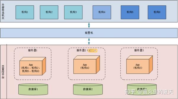 探索优化系统的最佳实践，实现卓越性能 (探索优化系统的意义)