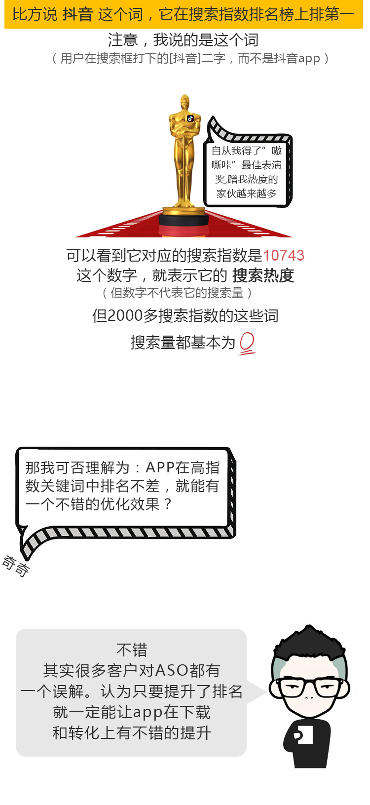 掌握 ASO 优化技巧，让你的应用在商店中脱颖而出 (了解aso优化)