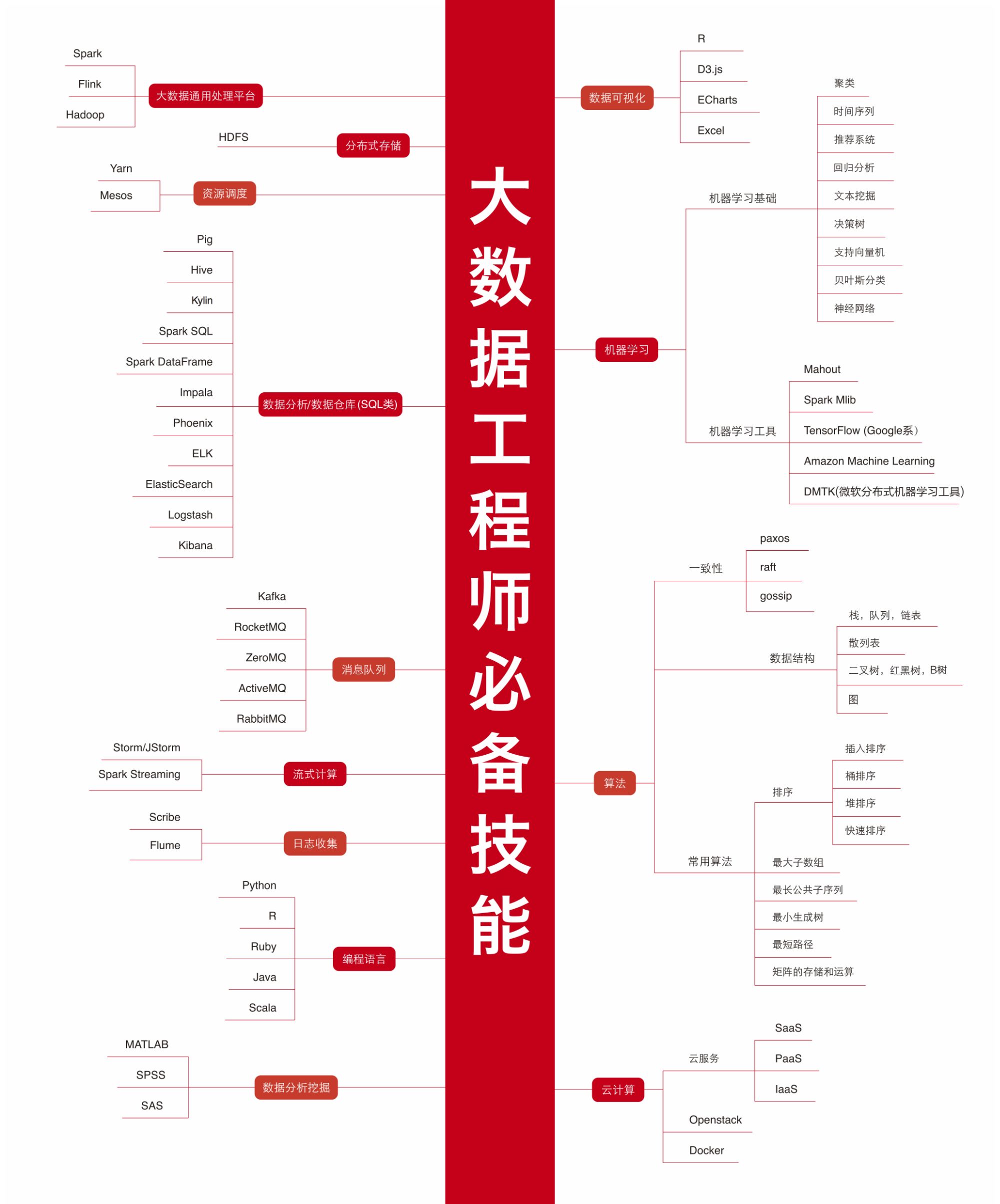 应用优化秘籍：释放应用潜能，提升竞争力 (应用优化秘籍怎么关闭)