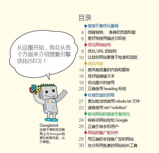 谷歌优化秘籍：挖掘搜索引擎潜力的完整手册 (谷歌优化秘籍是什么)