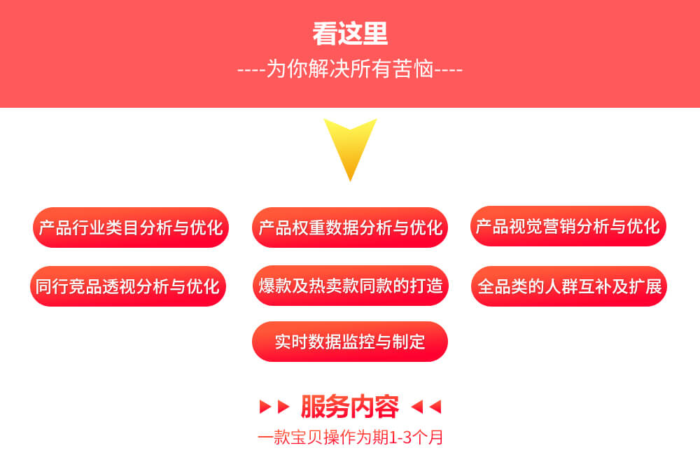 使用淘宝排名优化技巧提升您的店铺可见度 (淘宝排名什么意思)