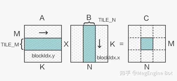 终极优化指南：提升绝地求生性能和增强游戏体验 (终极优化指南百度云)