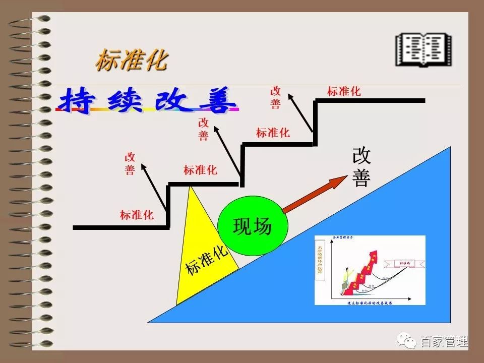 从根本上提升游戏性能：雷游优化器，助你畅玩无阻 (从根本上提升教学质量)