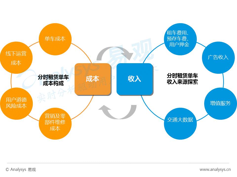 掌握网络推广奥秘：从零到一打造高效的营销策略，实现业务增长 (掌握网络推广的方法)