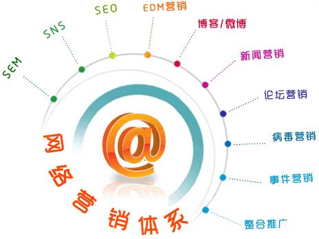 掌握网络推广利器，解锁数字营销新时代 (掌握网络推广的方法)