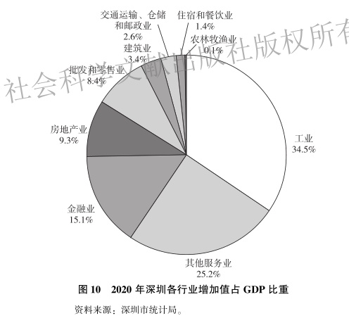 为深圳企业量身打造：网络推广的全面解决方案，以实现快速增长和成功 (深圳企业量旋科技)