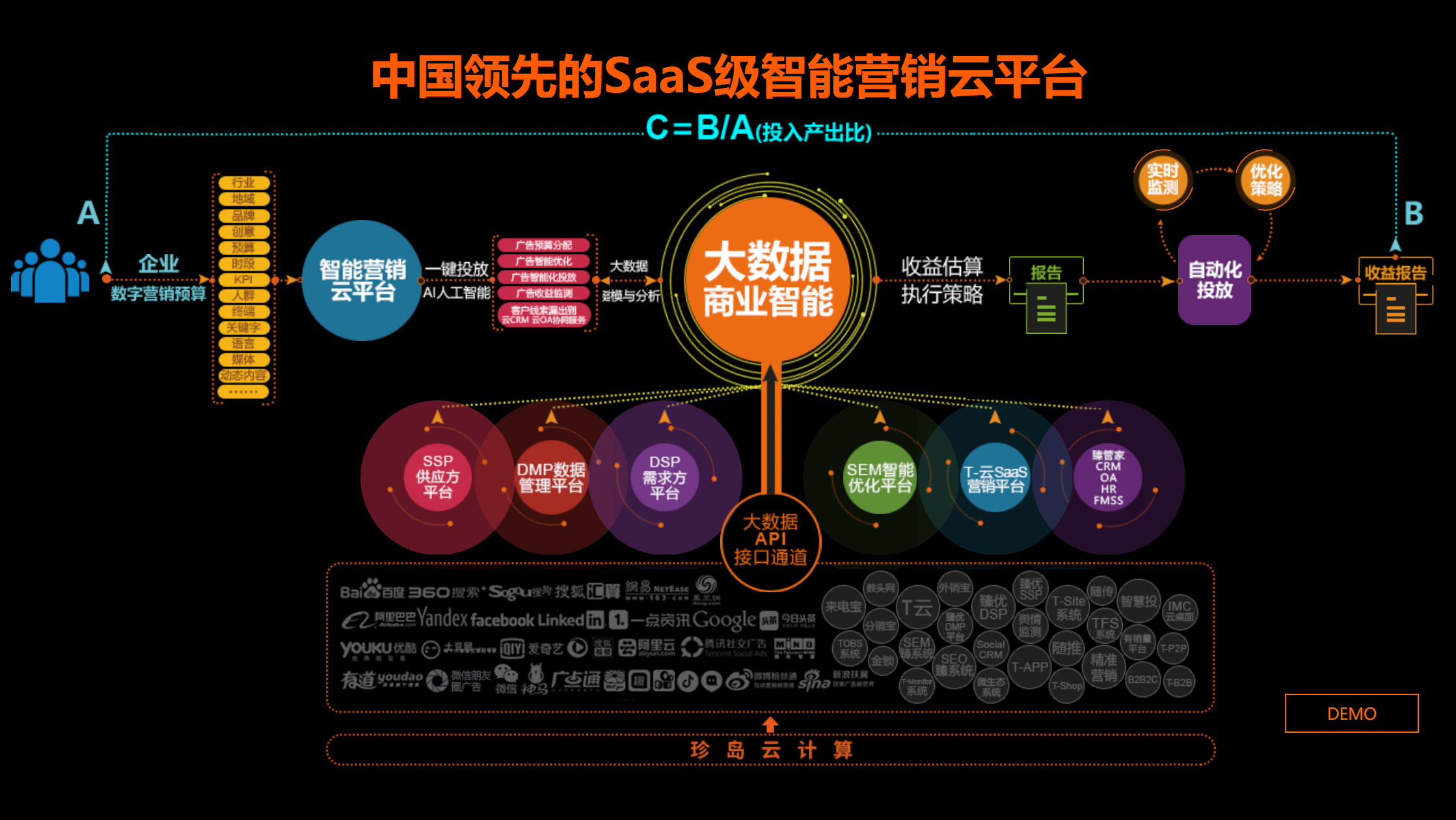 剖析网络推广的神秘面纱：破解入门难关 (剖析网络推广的重要性)