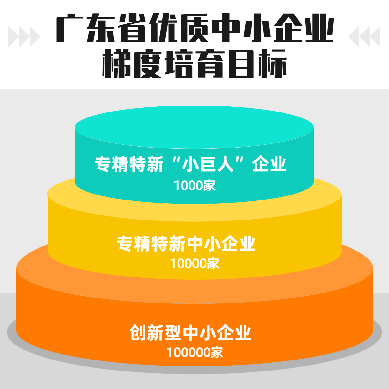 中小企业有效推广策略：提高品牌知名度和获取更多客户 (中小企业有效信贷需求不足)