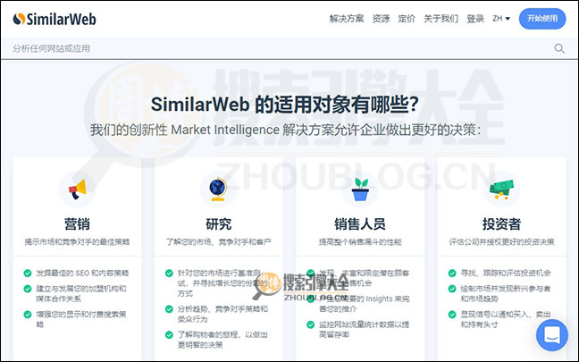 增加网站流量(增加网站流量的软件)