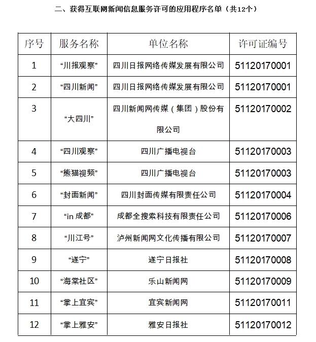 四川企业网络推广策略：在线打通企业与客户的桥梁 (四川企业网上办事大厅)