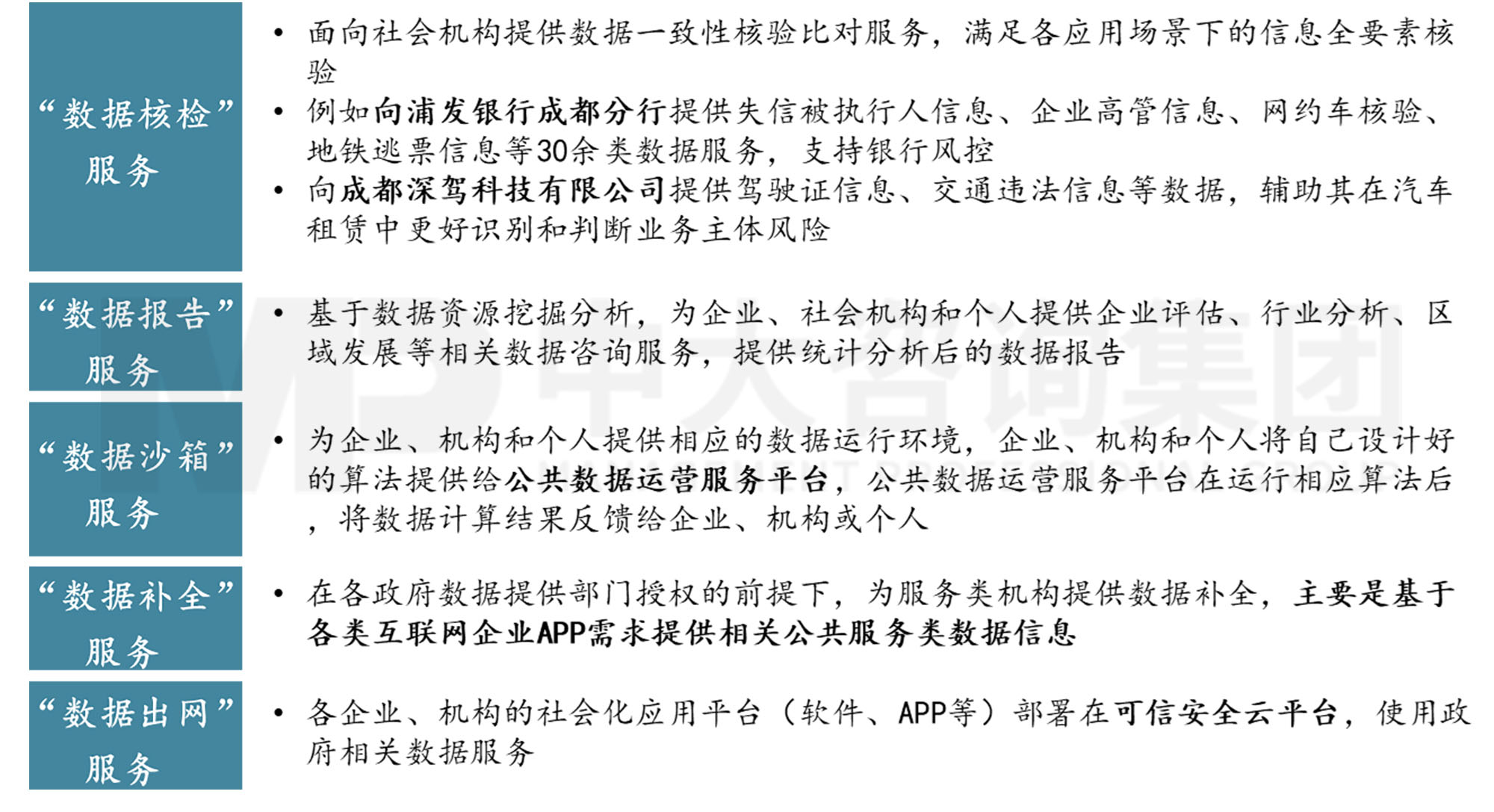 挖掘数字机遇：深圳互联网推广专家解读行业趋势 (挖掘数字机遇到的困难)