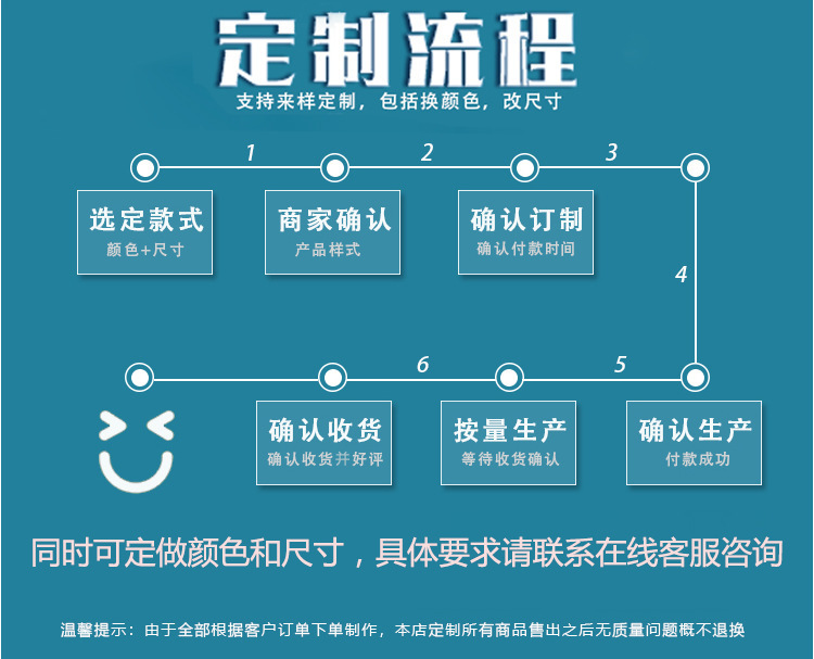 定制化策略制定 (定制化策略制度的特点)